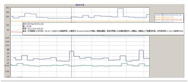 設備運行管理1.jpg